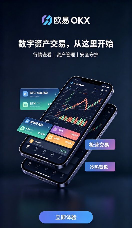 欧交易所app下载官网充值教程配图